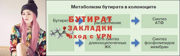 альфа пвп VHQ Горно-Алтайск